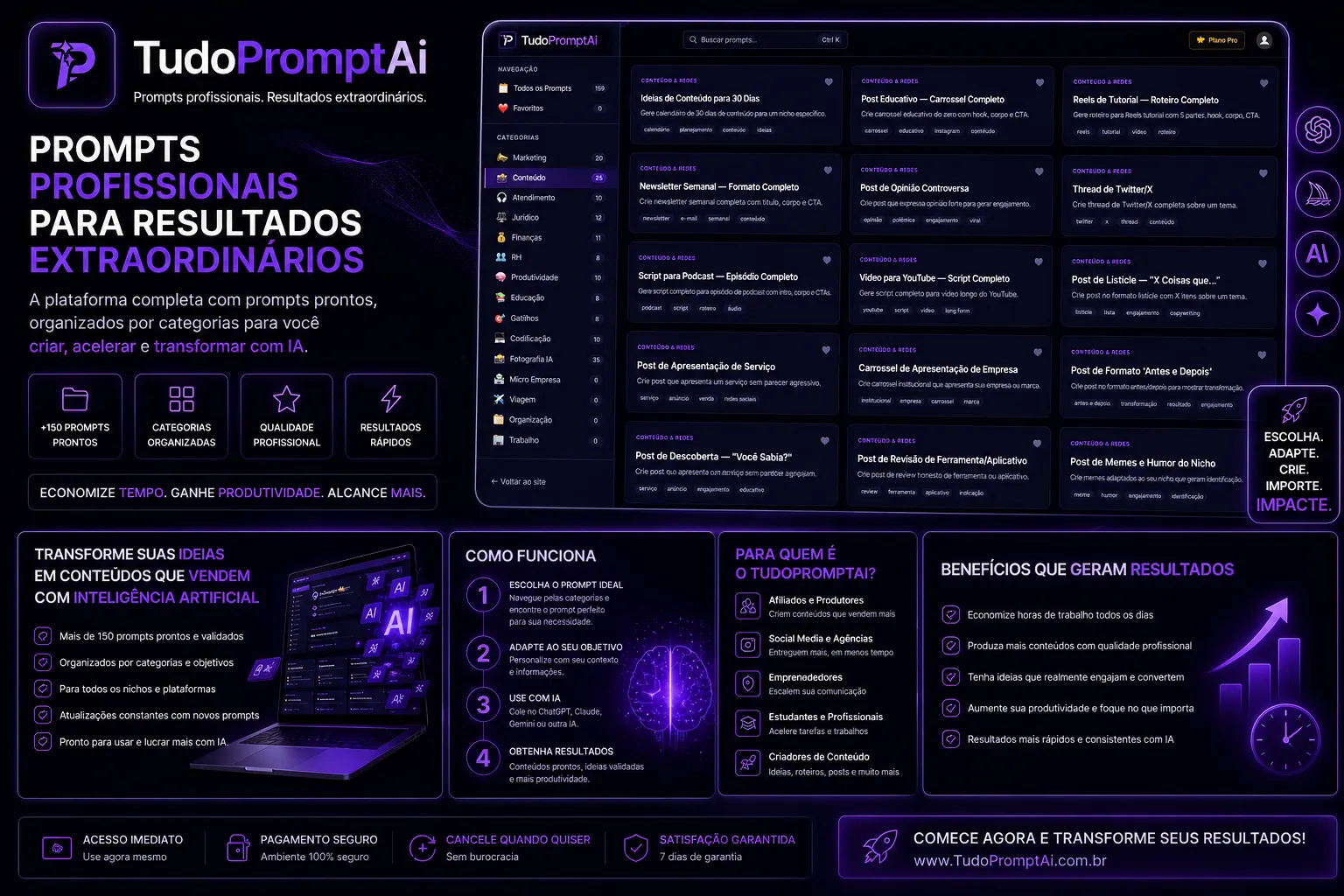 Plataforma TudoPromptAi